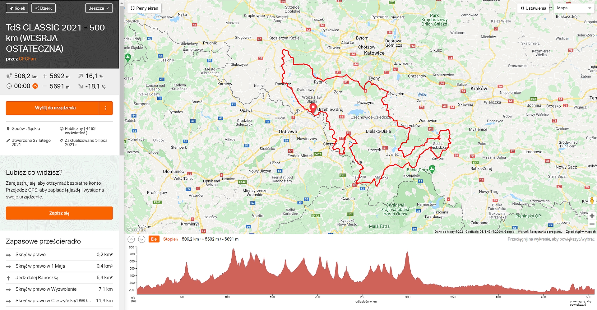 Maraton rowerowy Małopolska 500-ka